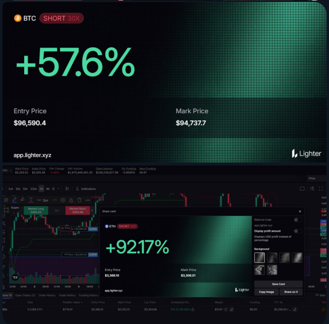 Student testimonial screenshot showing market understanding